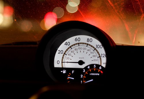 Measure Loading Speed